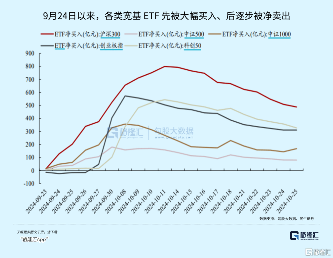 大事临近<strong></p>
<p>币安的比特币</strong>！A股又不淡定了？