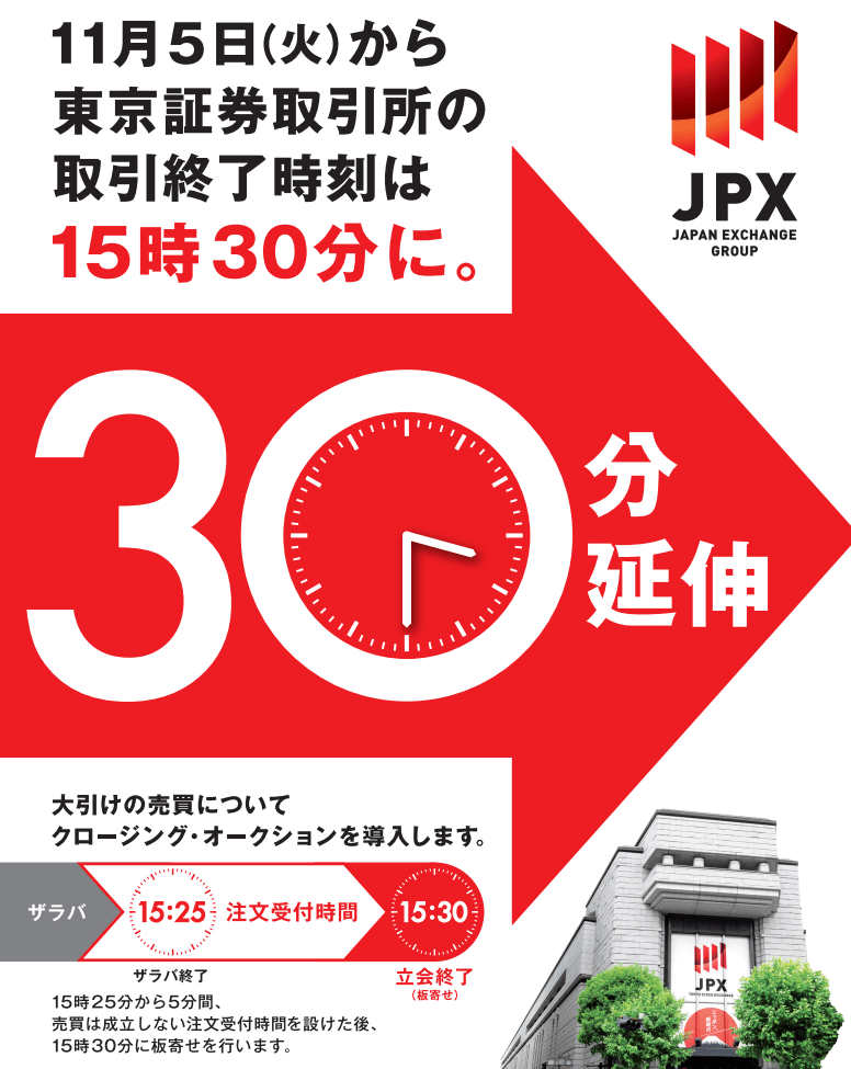 刚宣布<strong></p>
<p>币安官方网站</strong>！延长股市交易半小时！