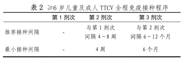 不及时处理致死率近100%<strong></p>
<p>币安官方网站</strong>！这种“小伤”千万别大意