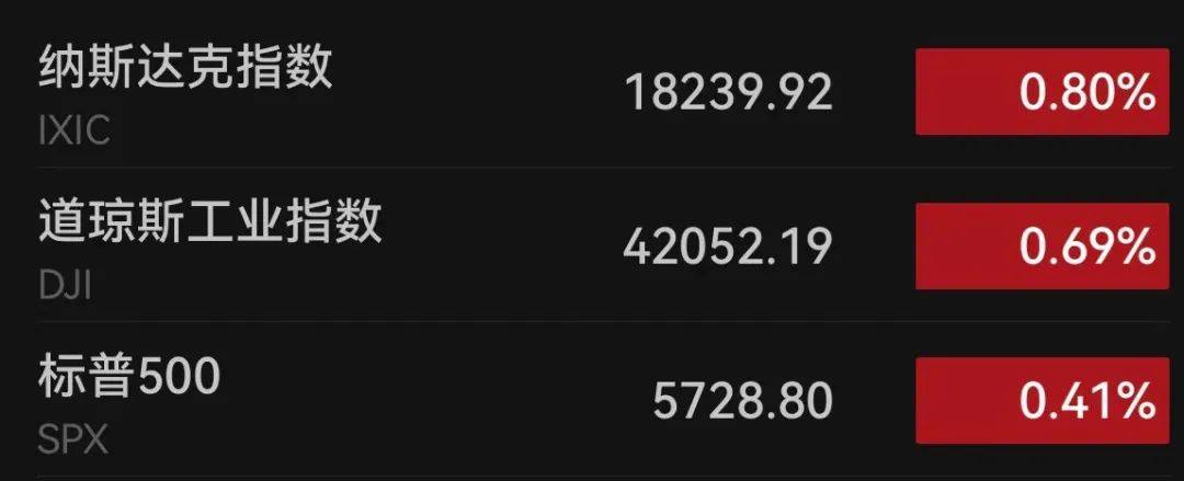 下周<strong></p>
<p>币安官方网站</strong>，美联储将迎重要会议！国际大行预判“降息前景光明”