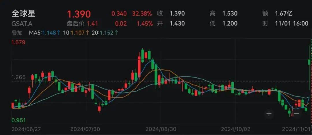 下周<strong></p>
<p>币安官方网站</strong>，美联储将迎重要会议！国际大行预判“降息前景光明”