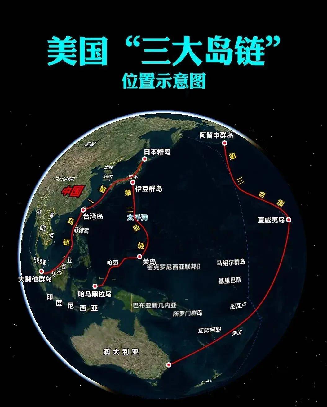 外媒疯狂炒作的东风-27<strong></p>
<p>币安官方网站</strong>，其实是我军生存能力最强的洲际弹道导弹