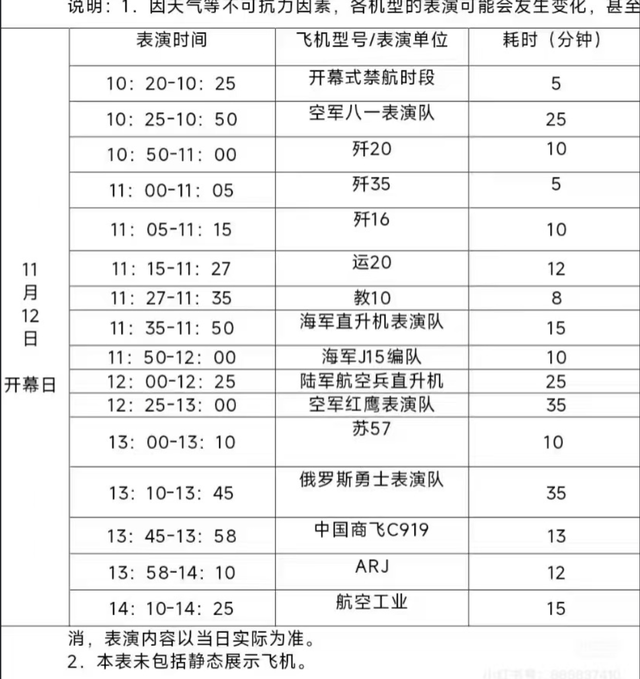 来抢歼35的“饭碗”？苏57隐身战机降落太原<strong></p>
<p>币安市值</strong>，3款隐身机航展同框