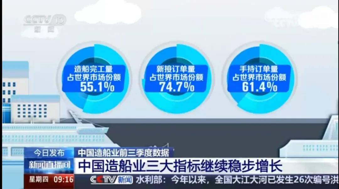 美国智库调研了20个月<strong></p>
<p>安币数字货币</strong>，发现了中国制造的弱点