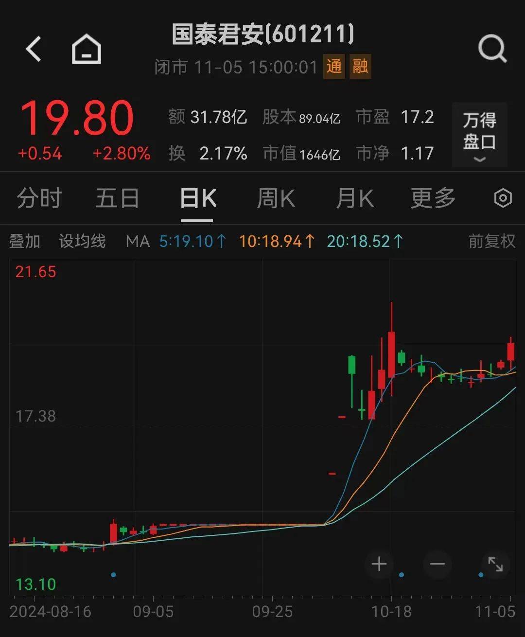 利好<strong></p>
<p>币安币怎么玩</strong>！上海重磅宣布：同意合并！
