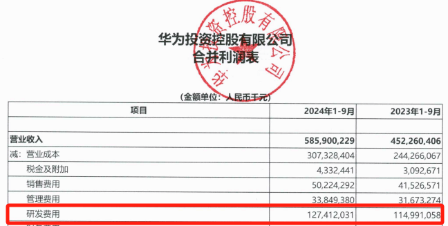 华为大消息！刚刚宣布<strong></p>
<p>币安币怎么玩</strong>，又要见证历史！