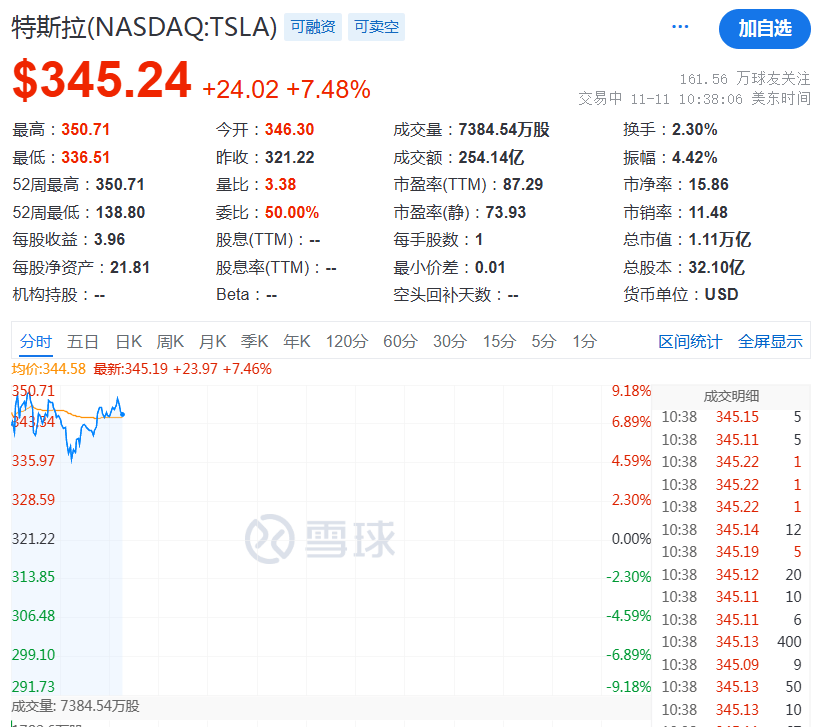 开始动手了！特朗普<strong></p>
<p>ieo币安</strong>，刚刚宣布！