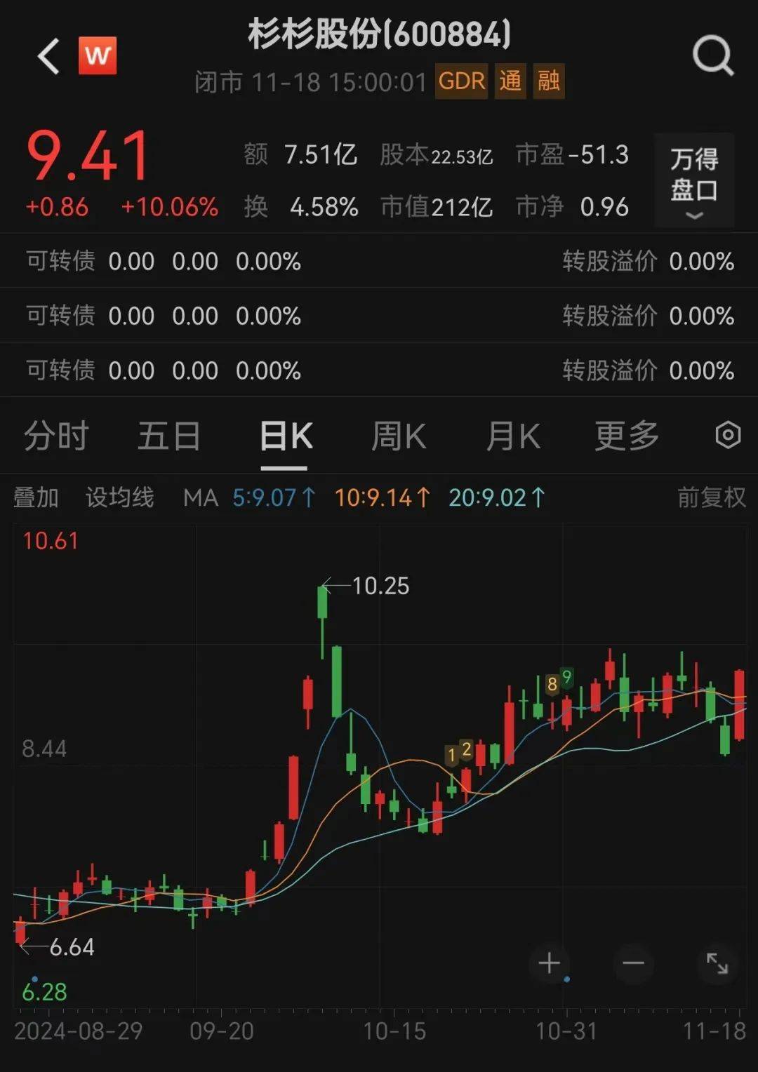 董事长突然换人<strong></p>
<p>币安交易流程</strong>！80后继母上任