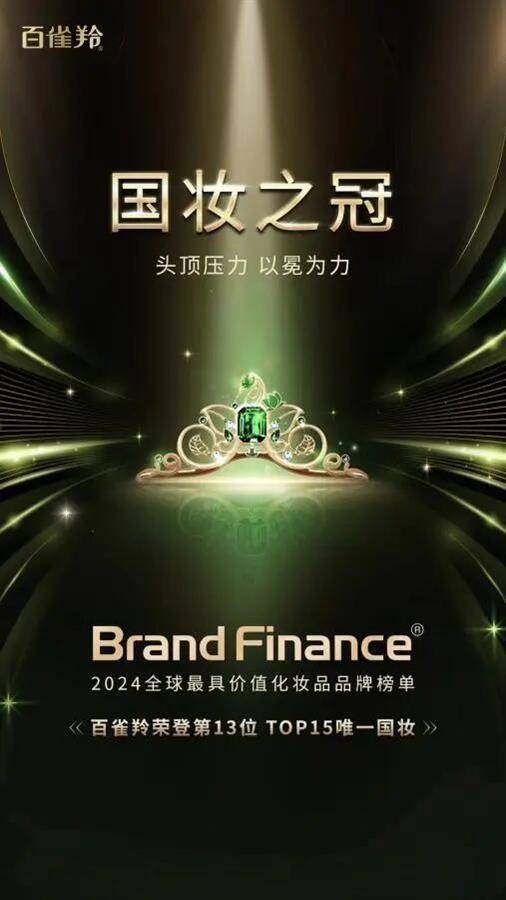 百雀羚化妆品被曝涉嫌添加禁用原料<strong></p>
<p>安币资本</strong>，老品牌理应倍加珍惜羽毛