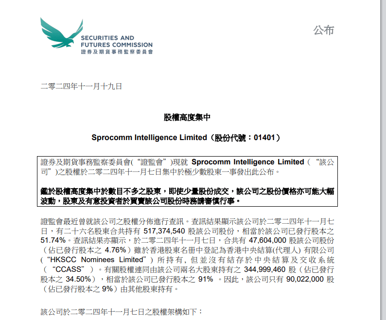A股普涨<strong></p>
<p>狗狗币安卓钱包</strong>，逾百股涨停！被香港证监会点名，这只港股大跌