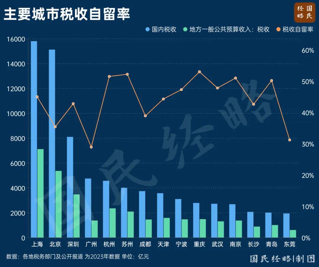 倒计时！户口制度<strong></p>
<p>币安结算</strong>，要“消失”了？
