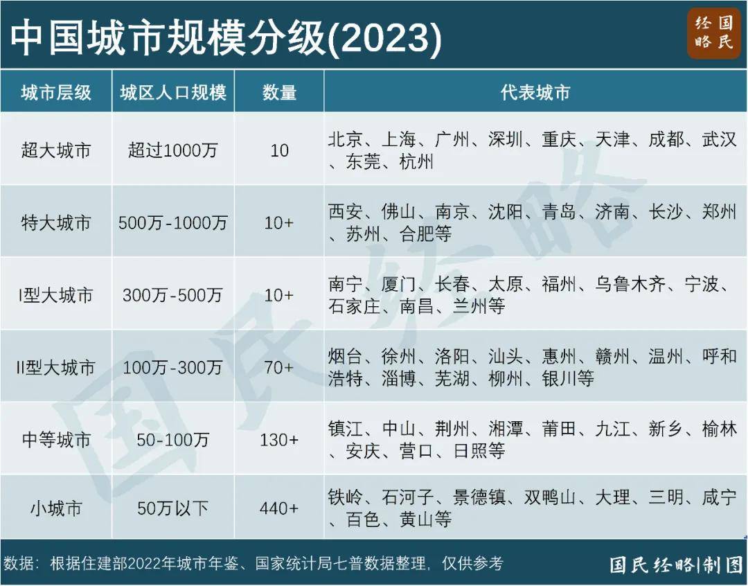 倒计时！户口制度<strong></p>
<p>币安结算</strong>，要“消失”了？