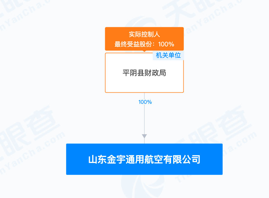 9.24亿元！县发改局招标<strong></p>
<p>币安货币交易所</strong>，县财政局独资国企中标！一地“低空经济30年特许经营权”成功转出