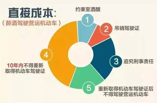 饭碗砸了！通州一职业司机嫌妻子开车慢<strong></p>
<p>币安网怎么充值</strong>，非要自己来！这下摊上事了……