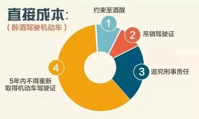 饭碗砸了！通州一职业司机嫌妻子开车慢<strong></p>
<p>币安网怎么充值</strong>，非要自己来！这下摊上事了……