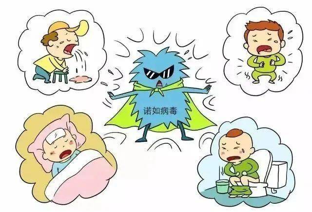 诺如病毒感染进入高发期<strong></p>
<p>币安汇率</strong>！国家疾控局紧急提醒