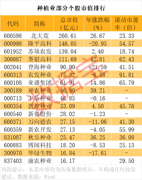 对美出口管制<strong></p>
<p>币安法币交易</strong>，谁家有镓、锗、锑？（附股）
