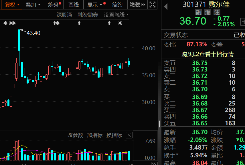 对美出口管制<strong></p>
<p>币安法币交易</strong>，谁家有镓、锗、锑？（附股）