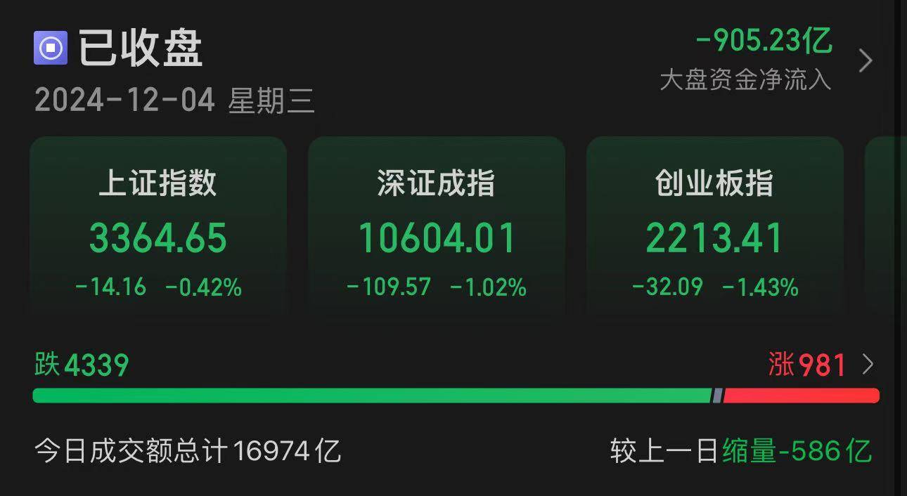 A股第一名！最后10分钟<strong></p>
<p>币安最新消息</strong>，直线拉涨停