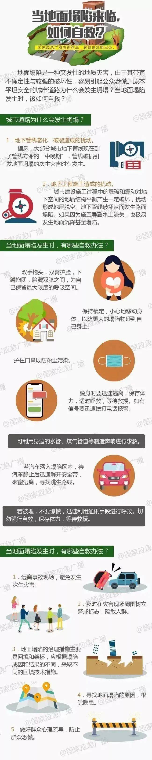深圳一施工现场发生坍塌<strong></p>
<p>币安最新消息</strong>，13名作业人员失联
