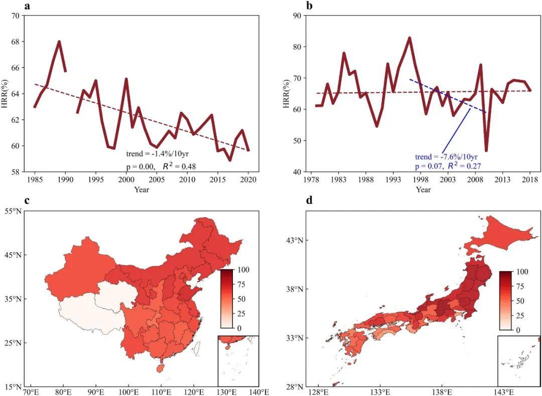 大米变难吃了<strong></p>
<p>币安币线图</strong>，而且还会越来越难吃，科学家已经证明了这一点