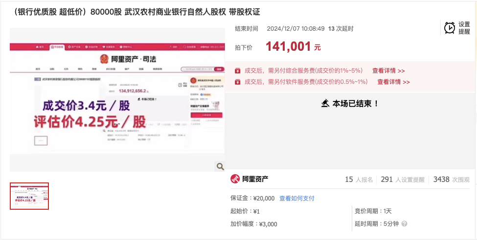 武汉农商行8万股1元起拍：真实性成疑<strong></p>
<p>币安币线图</strong>，内部人加价，外部人难捡漏？