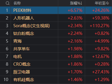 11:23<strong></p>
<p>币安下载软件</strong>，A股突发跳水的原因找到了！是“自己吓自己”
