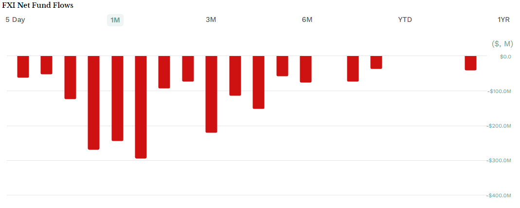布局中国资产的华尔街神秘资金<strong></p>
<p>币安交易中心</strong>，已浮盈10亿元！外资：2025年MSCI中国指数将上涨约5%