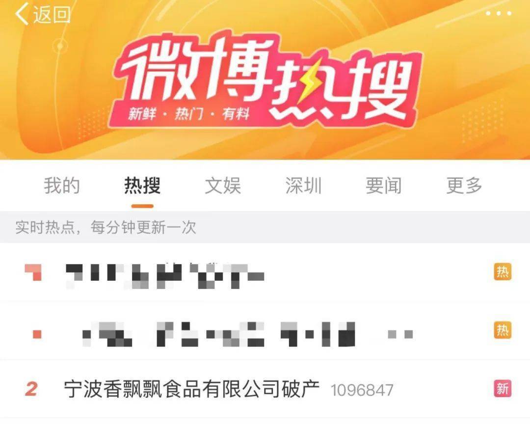 上热搜！香飘飘破产<strong></p>
<p>币安合约</strong>，商标100元起拍？然而……
