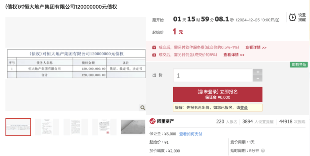 1元起拍<strong></p>
<p>币安钱包地址</strong>，恒大地产集团1.2亿元债权拍卖参与者众多
