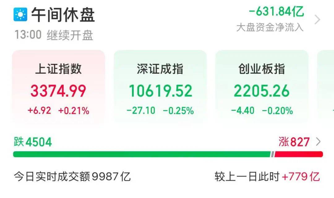 “大牛股”被立案<strong></p>
<p>币安钱包地址</strong>，超124万手封死跌停！“巨星”闪烁，跳空高开，全年业绩超预期