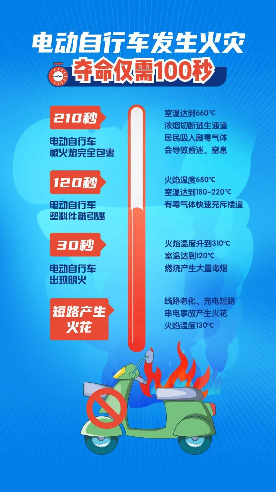泰州18岁小伙被炸身亡<strong></p>
<p>币安比货币</strong>！罪魁祸首又是它→