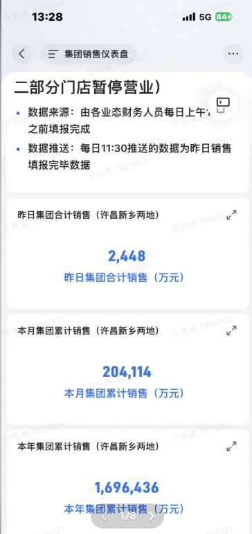 胖东来2024年销售额近170亿元<strong></p>
<p>币安比货币</strong>，茶叶卖了6亿，珠宝卖了15亿！