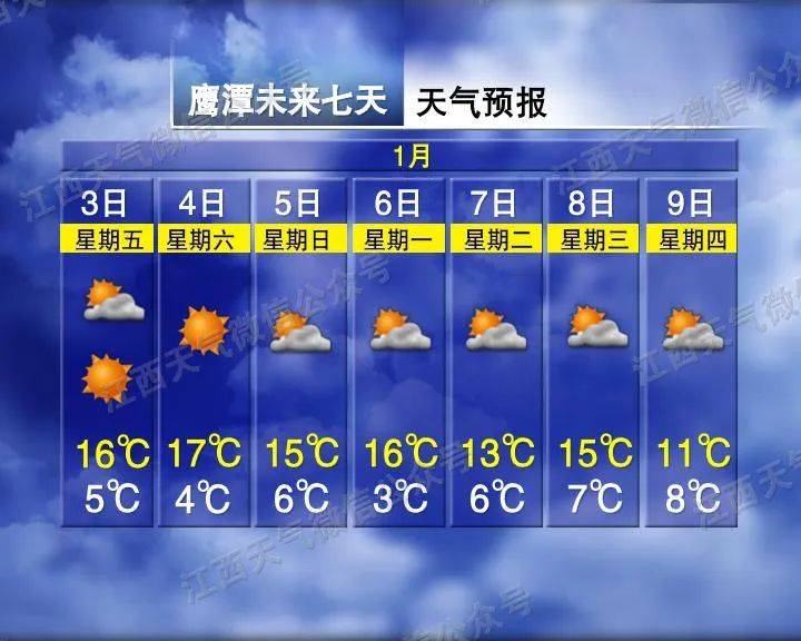 骤降9℃<strong></p>
<p>币安比货币</strong>！大反转！江西下雪时间表来了