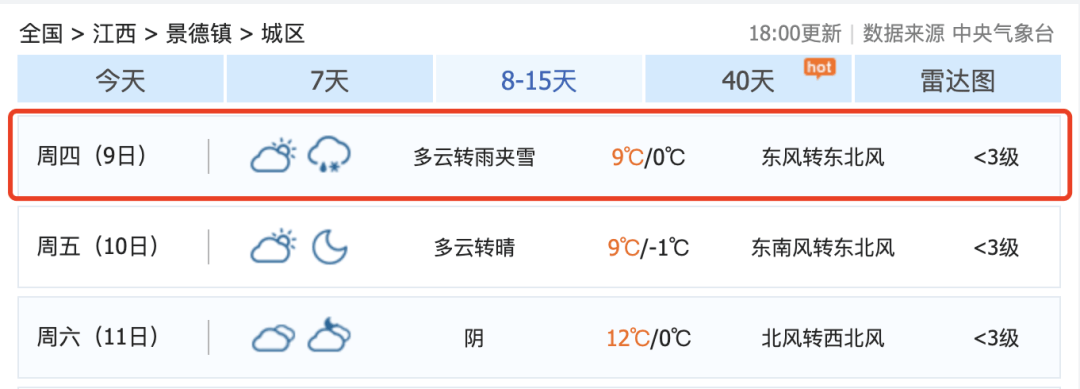 骤降9℃<strong></p>
<p>币安比货币</strong>！大反转！江西下雪时间表来了