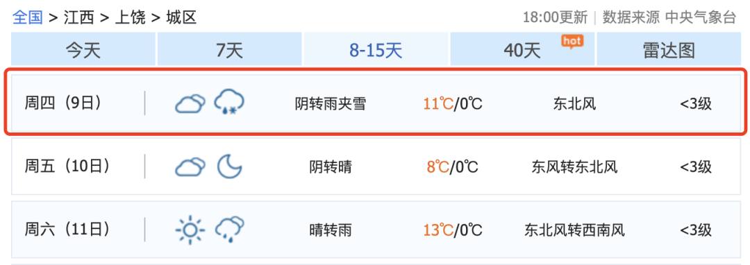骤降9℃<strong></p>
<p>币安比货币</strong>！大反转！江西下雪时间表来了