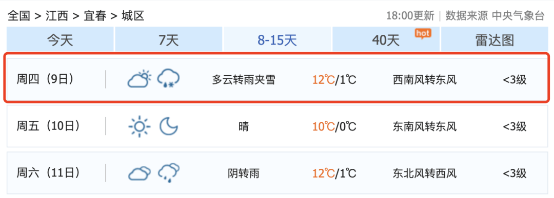 骤降9℃<strong></p>
<p>币安比货币</strong>！大反转！江西下雪时间表来了