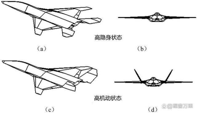 沈飞歼-50比成飞更狂野！定义未来空战新格局<strong></p>
<p>币安官网注册</strong>，美F-35将会夭折？