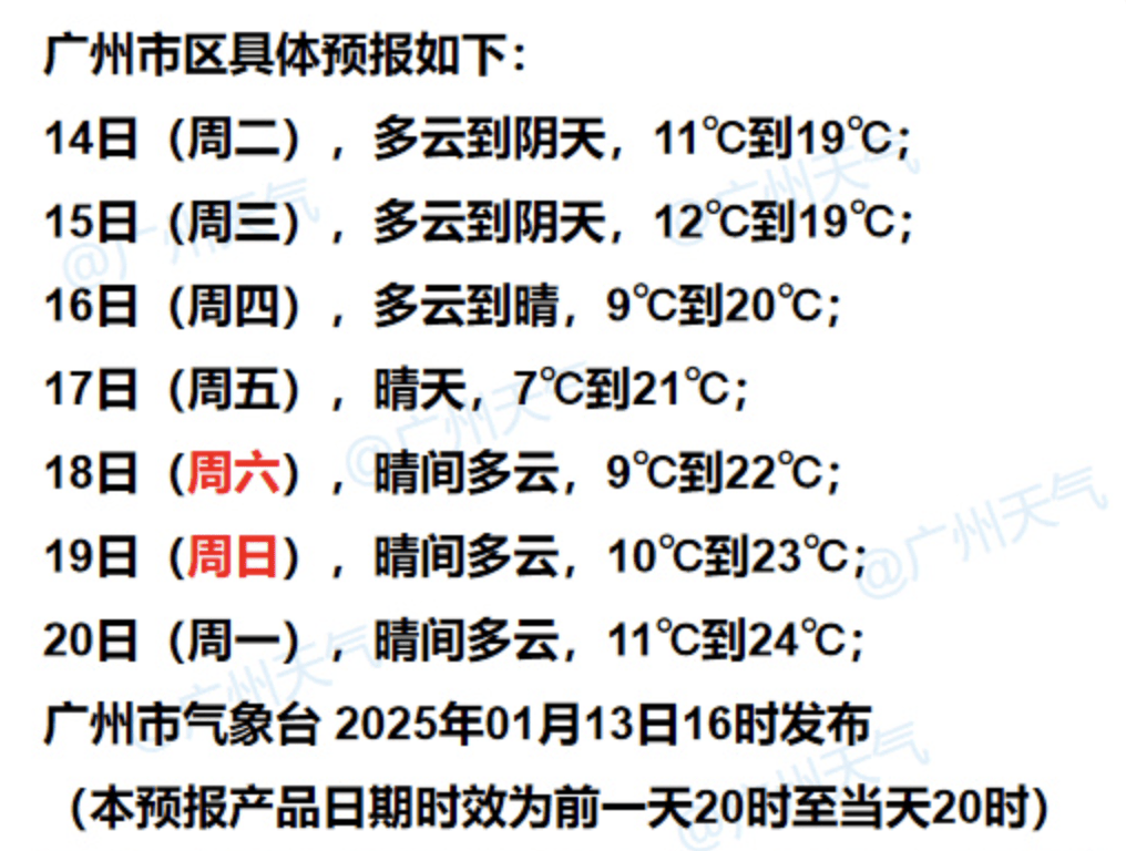 新一股冷空气14日夜间起影响广东<strong></p>
<p>币安法币交易所</strong>，局地气温或再度“破0”伴冰霜冻