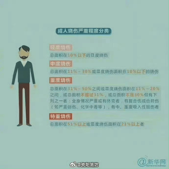 热闻丨奶奶用吹风机给孩子暖背致其深度烧伤<strong></p>
<p>币安账号注销</strong>，如何安全使用吹风机