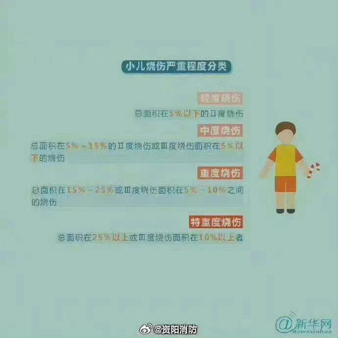热闻丨奶奶用吹风机给孩子暖背致其深度烧伤<strong></p>
<p>币安账号注销</strong>，如何安全使用吹风机