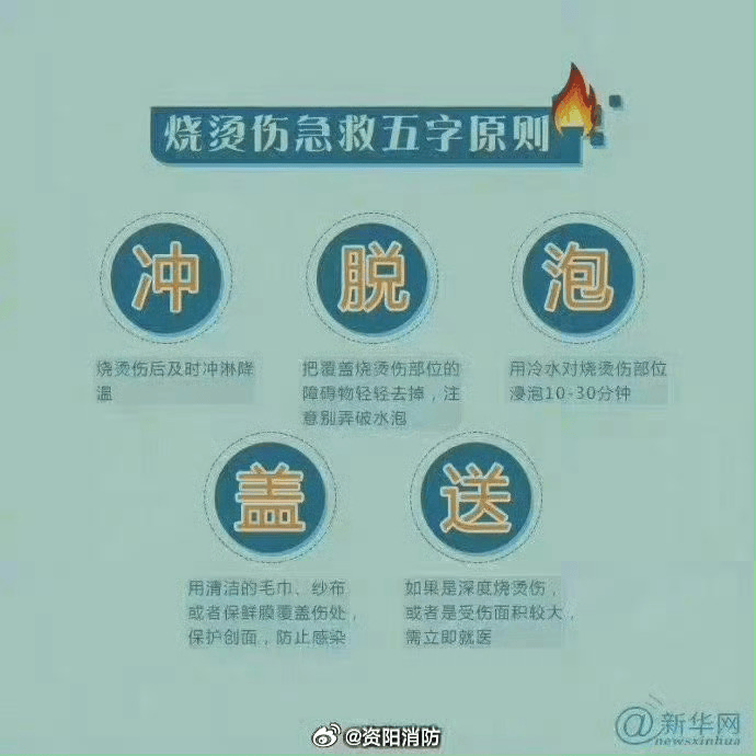 热闻丨奶奶用吹风机给孩子暖背致其深度烧伤<strong></p>
<p>币安账号注销</strong>，如何安全使用吹风机