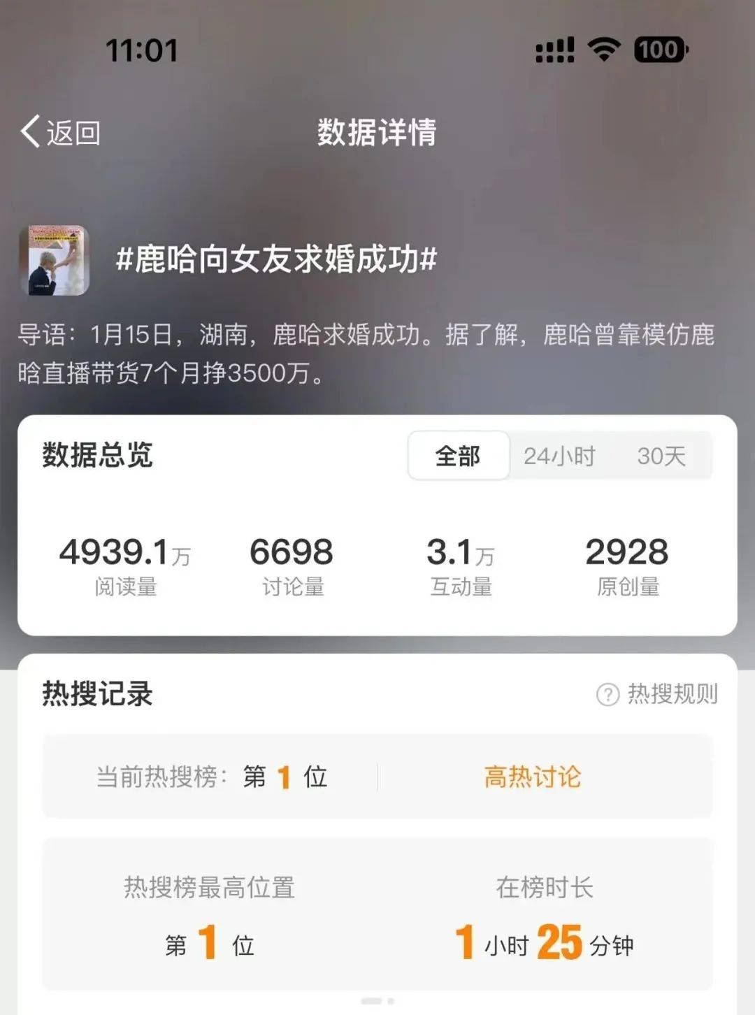 热搜第一<strong></p>
<p>币安创新</strong>！鹿哈在湖南向女友求婚成功