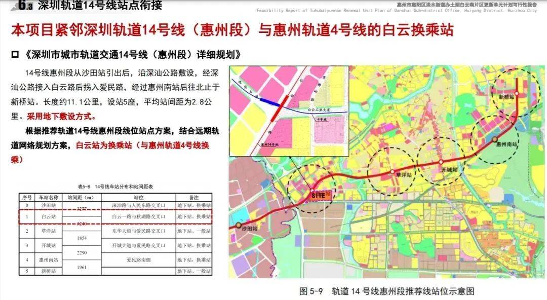 深圳14号线东延有戏<strong></p>
<p>币安客服电话</strong>？惠州两部门释放重要信息……