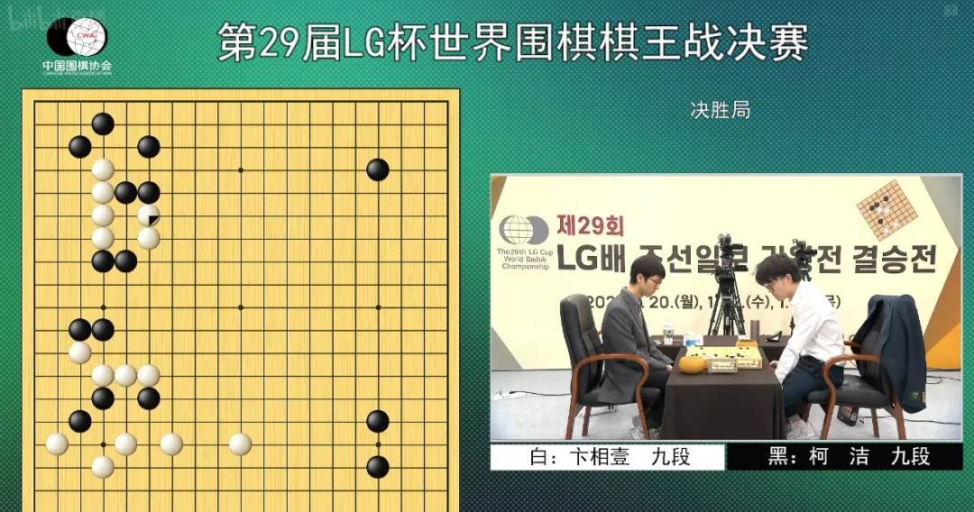 世界冠军罗洗河：提子放棋盒盖<strong></p>
<p>比原链币安</strong>，本意是防业余比赛出错