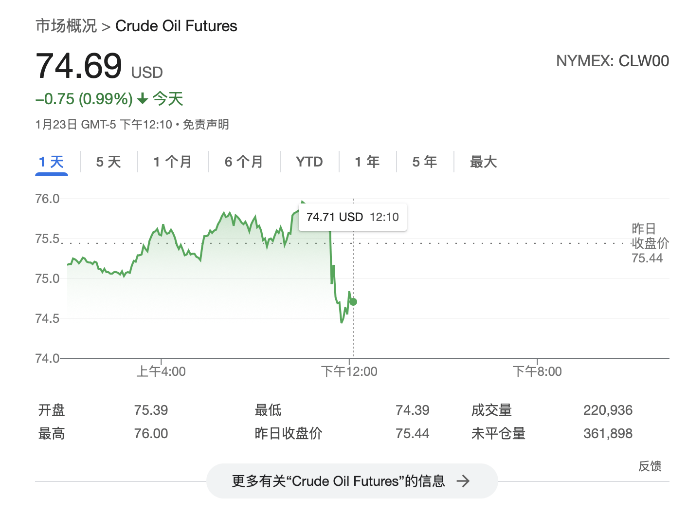 特朗普：将要求OPEC降低石油价格<strong></p>
<p>比原链币安</strong>，要求沙特王储对美国投资1万亿美元