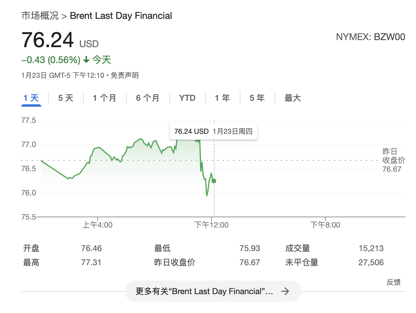 特朗普：将要求OPEC降低石油价格<strong></p>
<p>比原链币安</strong>，要求沙特王储对美国投资1万亿美元
