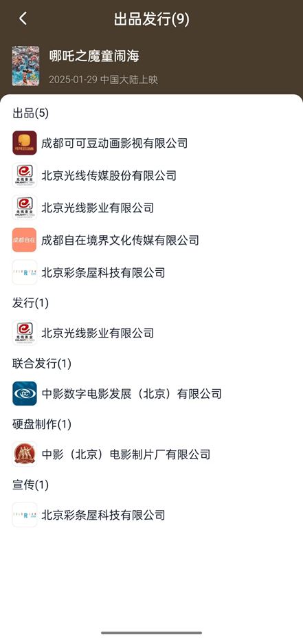 《哪吒2》即将超越长津湖成中国中国影史票房冠军！片方收入或达30亿！光线传媒和导演饺子团队<strong></p>
<p>币安中国官网</strong>，谁赚得多？