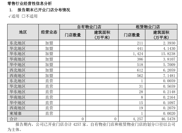 买黄金注意了<strong></p>
<p>币安中国官网</strong>，618批次抽检不合格，涉及中国黄金、老凤祥等