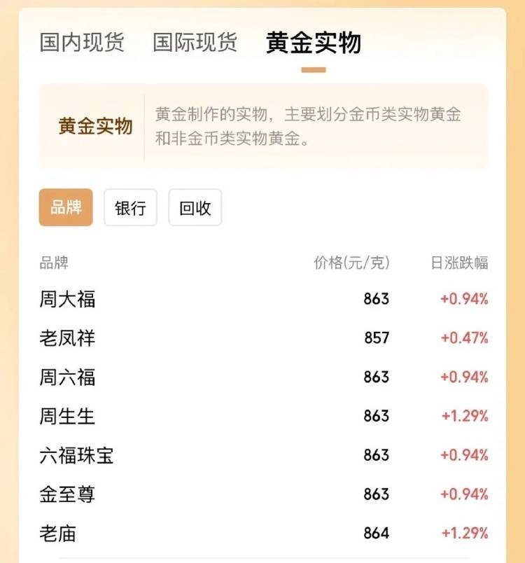 金价突破860元/克<strong></p>
<p>币安中国官网</strong>，有人跨城买：排了好长的队，下手晚了就抢光
